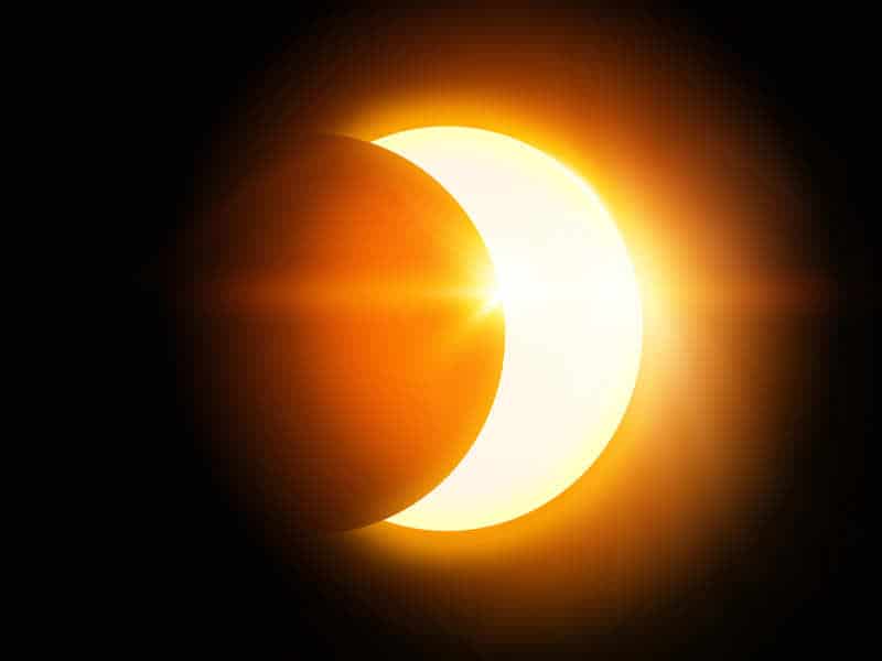 What are the different types of solar eclipses