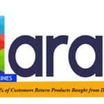 Less than 2% of Customers Return Products Bought from Daraz