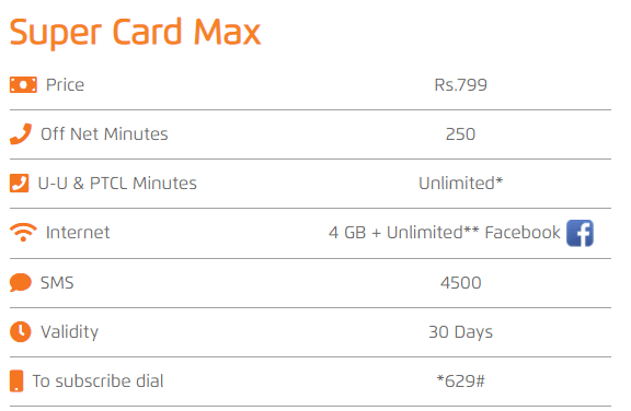 Ufone Super Card Max