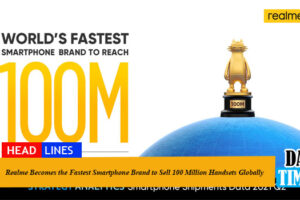 Realme Becomes the Fastest Smartphone Brand to Sell 100 Million Handsets Globally