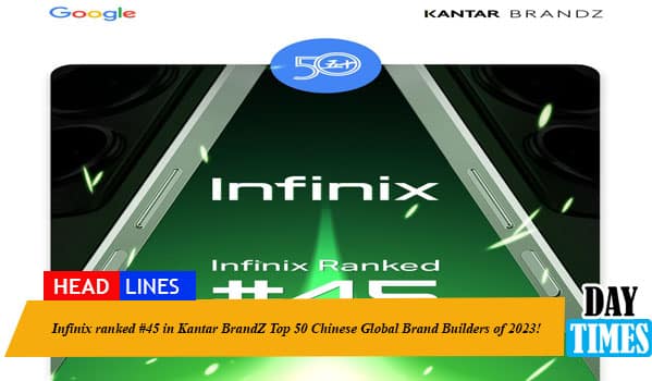 Infinix ranked #45 in Kantar BrandZ Top 50 Chinese Global Brand Builders of 2023!