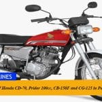 Latest Prices of Honda CD-70, Pridor 100cc, CB-150F and CG-125 in Pakistan